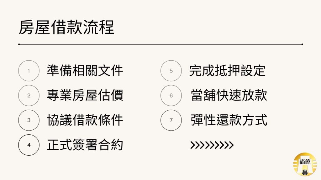 房屋借款流程