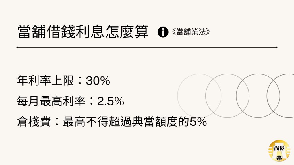 當舖借錢利息怎麼算