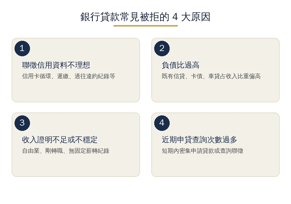 嘉義證件借款合法嗎?身分證借錢的真相與合法借款正確做法 1 嘉義證件借款合法辨識資訊圖:合法當舖只核對身分證影本開立當票不押正本不強制過戶,地下錢莊要求證件正本充當擔保品且無正式當票