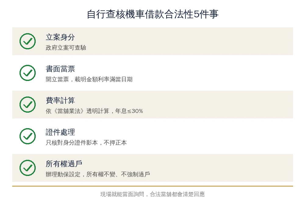 機車借款PTT、Dcard評價心得怎麼看?3大面向與自行查核清單 2 自行查核機車借款當舖合法性5件事資訊圖:立案身分、書面當票、費率計算、證件處理、所有權過戶,現場就能當面詢問確認